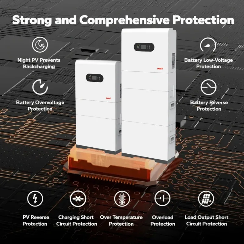 【Hot Sale】MUST All-in-one Power Storage 5kW HBP1100 PRO Hybrid Solar Inverter With 15360Wh Stackable Lithium Battery