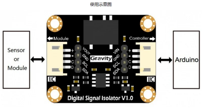 Digital Volume I2c Isolation Module Professional Digital Sensor Signal Isolation Module