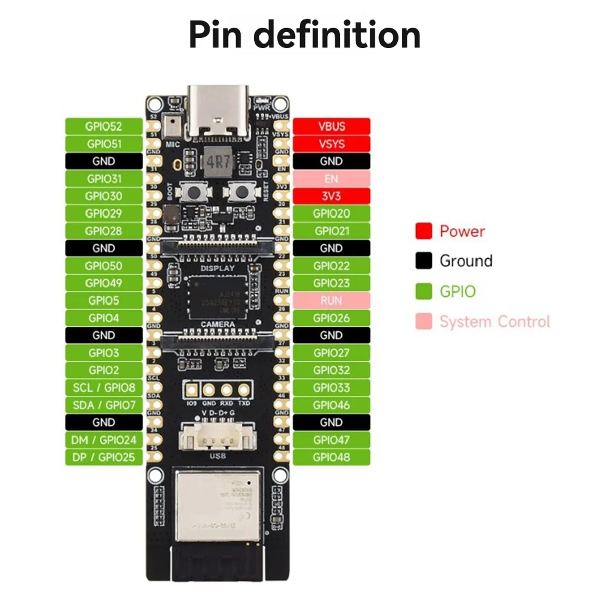 2025+ ESP32-P4 Deve… - image
