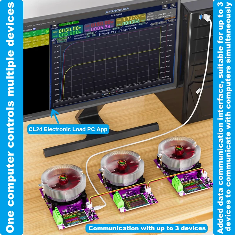Imagem -02 - Inteligente Wi-fi Battery Tester Capacidade Descarga de Carga Eletrônica Usb Tester Cl24r Cl24r Tuya 2.4 Tft 1.2v 25a 250 a Tft