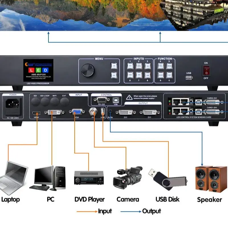 USB Led Display Processor AMS-MVP300 Support Sending Card Nova MSD300 Linsn TS802D TX-T2D Good Quality for  PC Computer camera