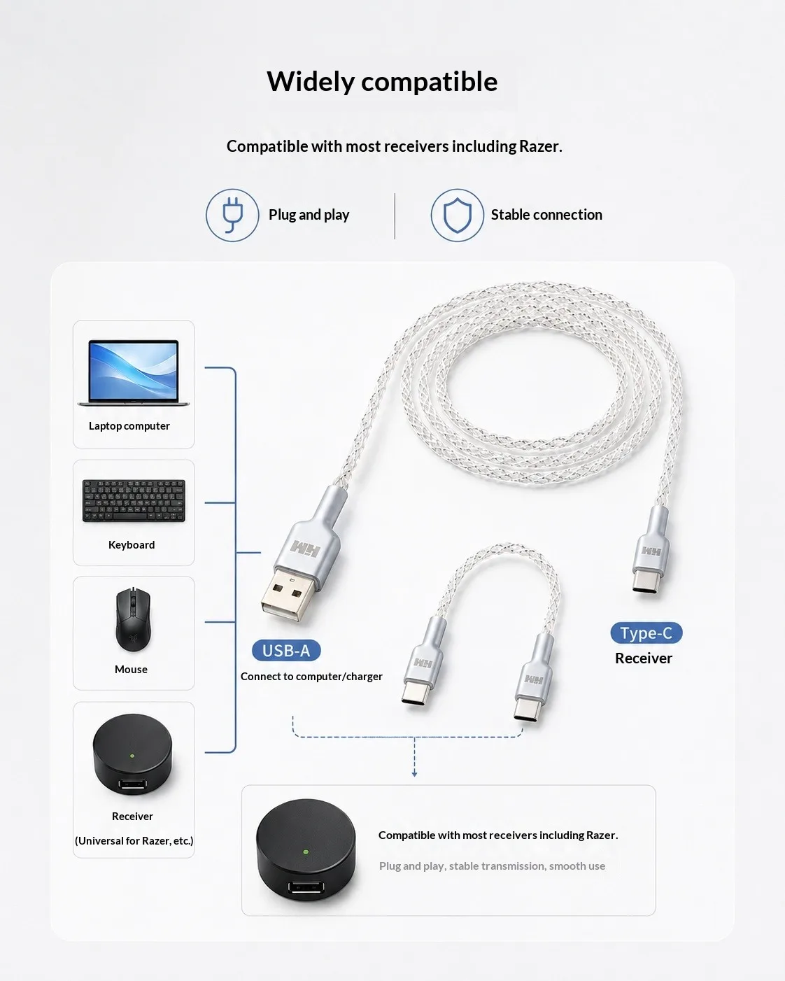 HMLAB RGB Glow Geflochtenes Datenkabel - Farbverlauf-Beleuchtung, USB-A auf Typ-C & USB-C auf Typ-C, Perfekt für Gaming-Tastaturen – Detail 6