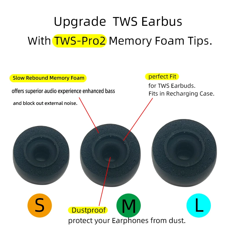 3 Pairs TWS-Pro2 Memory Foam Eartips Replacement for Samsung Galaxy Buds, Buds 3, Buds2, Buds+ Plus, Gear IconX Beats Studio B