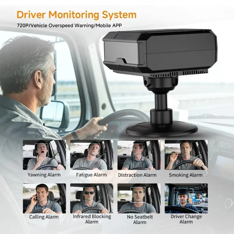 Alwaycare Commercial -Sleep Warning Terminal DMS Camera /WiFi MDVR Truck Bus Fleet Driver Status Monitoring System