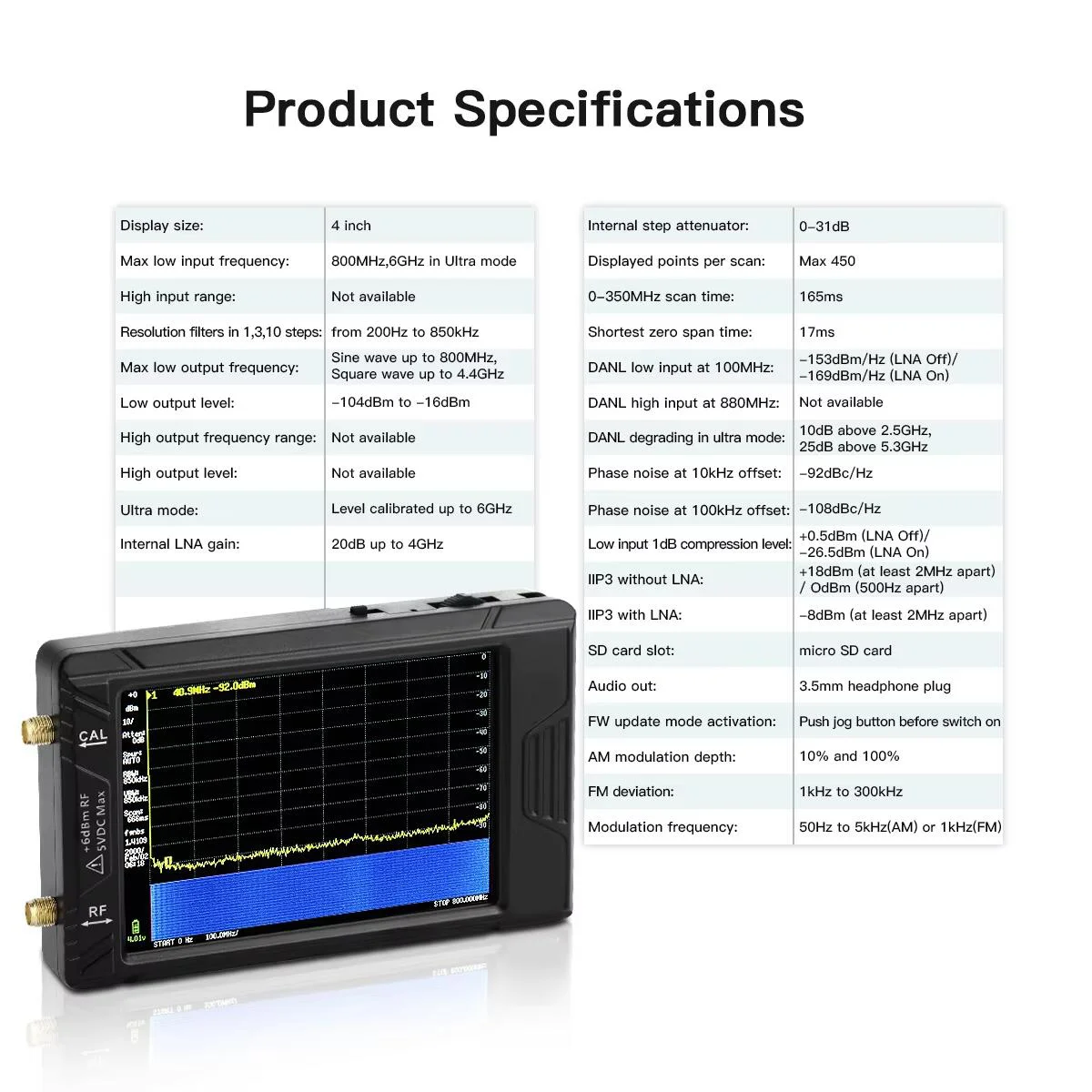 Neuer tragbarer Tiny Spectrum Analysator 100k-5,3GHz HF-Signalgenerator mit 4-Zoll-Display für TinySA ULTRA mit Akku