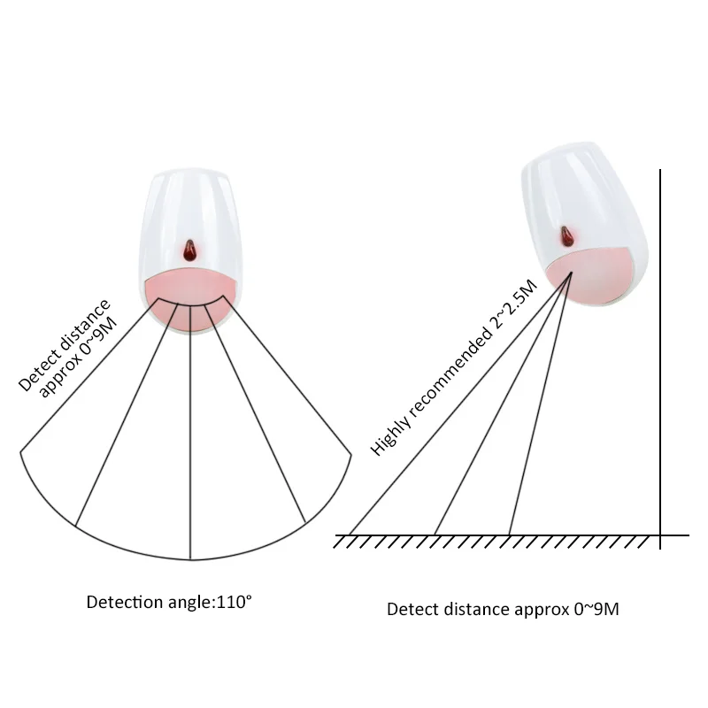 1/3pc Wireless PIR Motion Sensor MC-335R 433MHz 868MHz Pet Immune Anti-tamper for Focus Meian Burglar Alarm System Home Security