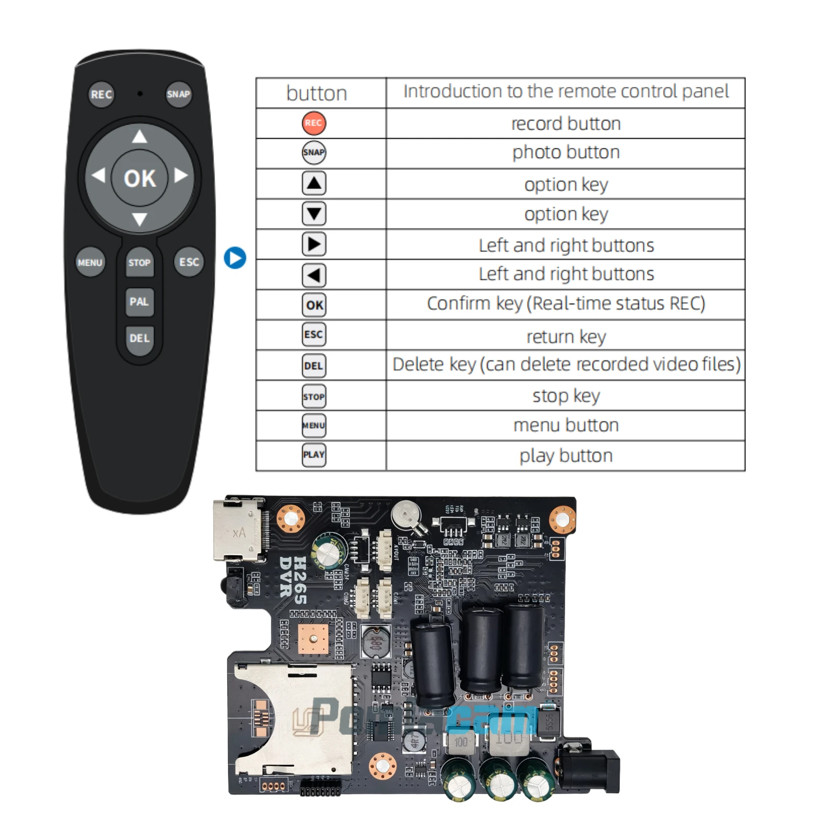 2CH  AHD DVR PCB Board HD 1080P 2ch Vehicle Bus Mobile DVR Board Digital Video Recorder Support SD Card with Remote Control