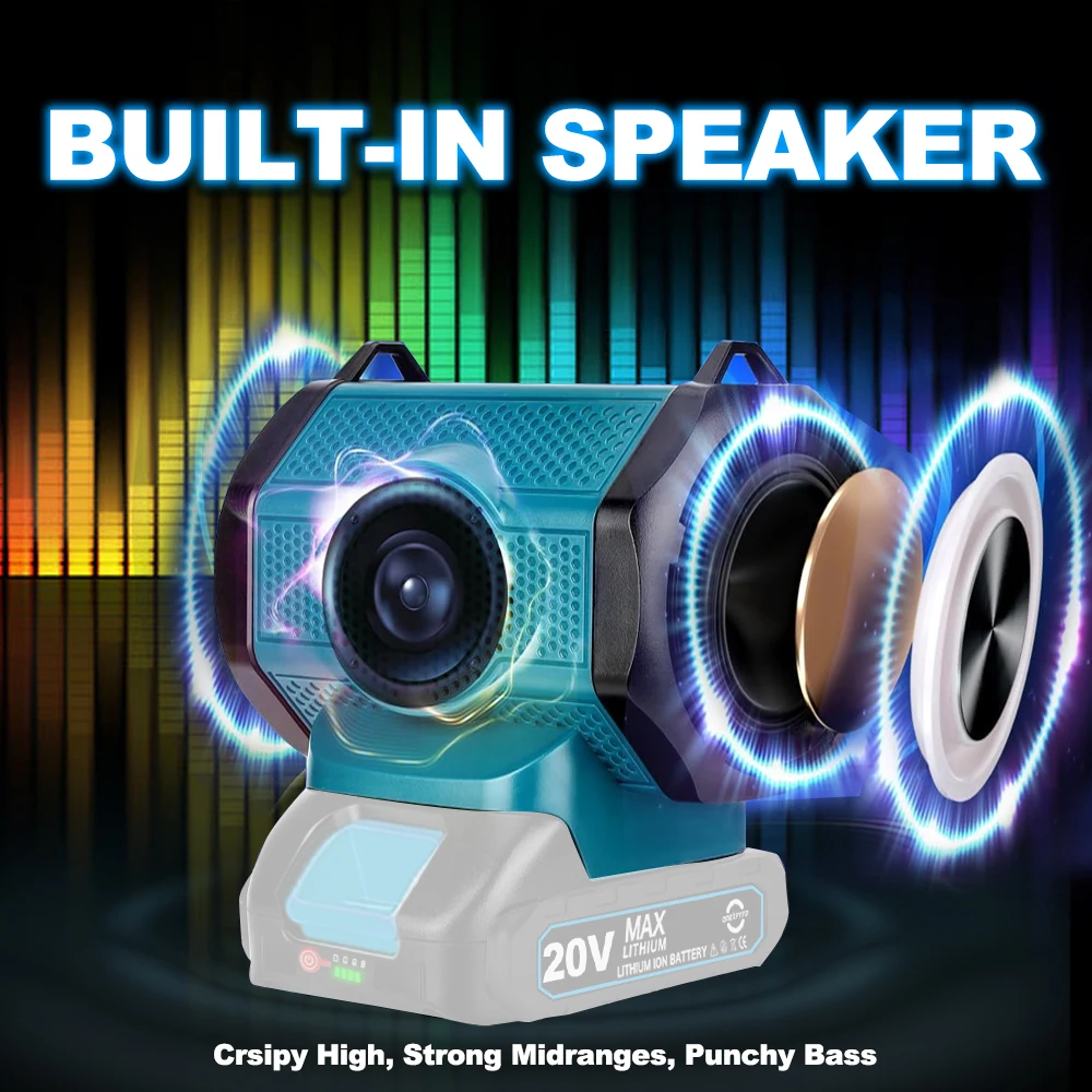 Portable Bluetooth Speaker with USB/Type-C Port Cordless Small Speaker for Jobsites Home and Party for Makita 18V Battery