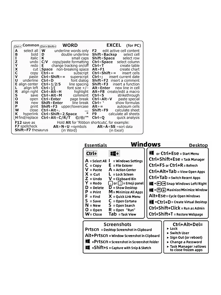 2ชิ้นเดสก์ท็อปที่สะดวกประสิทธิภาพซอฟต์แวร์สำหรับแล็ปท็อปมืออาชีพคู่มืออ้างอิงรวดเร็วสติกเกอร์แป้นพิมพ์ลัด