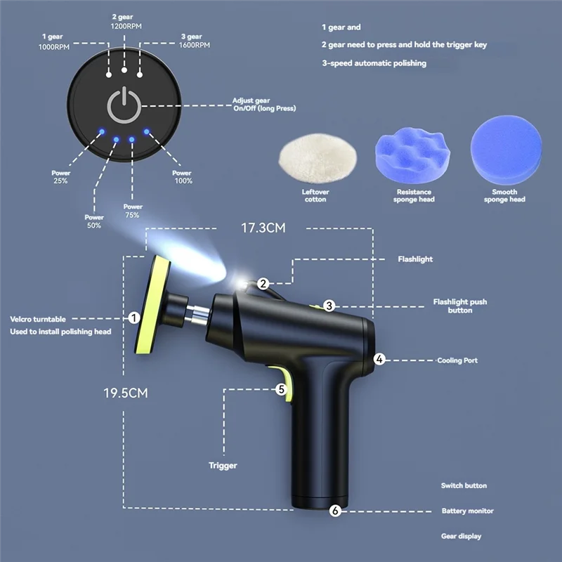 

Usb Car Sander Wireless Waxing Machine Car Beauty Polishing Machine Car Paint Scratch Repair Machine Lab Car Buffer Kit