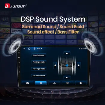 Junsun AI語音車載音響,支援無線CarPlay、蘋果和安卓車載系統,適用於2006-2011年豐田凱美瑞,附觸控螢幕 12 最佳銷售 CarPlay Junsun - №12