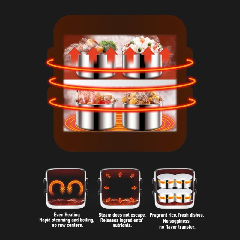 250W Electric Lunch Box with 4 Stainless Steel Food Container Multifunctional Insulated Plug In Heated Bento Box 110V/220V