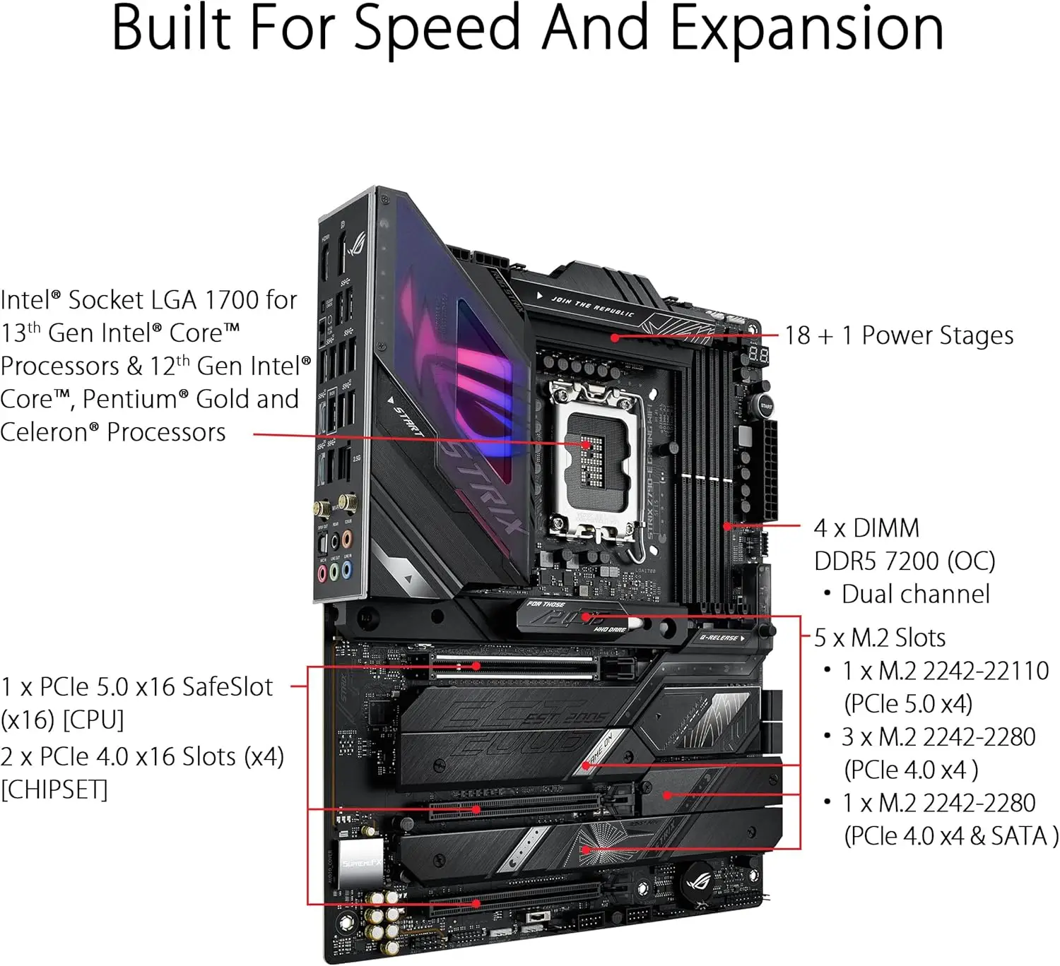 ASUS ROG STRIX Z790-E GAMING WIFI Motherboard Intel Z790 LGA 1700 DDR5 192 GB Wi-Fi 6E unterstützt i9-14900T i7-14700T i5-13500 CPU