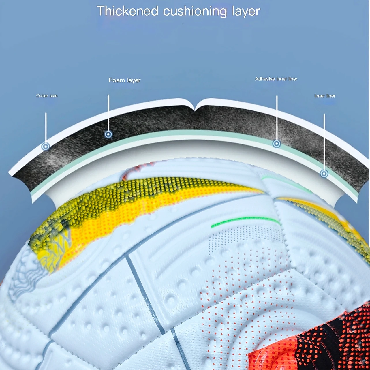 1 قطعة كرات كرة القدم حجم قياسي 5 آلة مخيط الكرة بولي Material المواد الرياضة الدوري مباراة كرة القدم التدريب كرات Futbol Voetbal