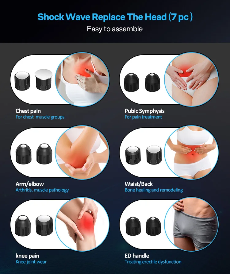 Рисунок 6 - Новая двойная акустическая ударно-волновая