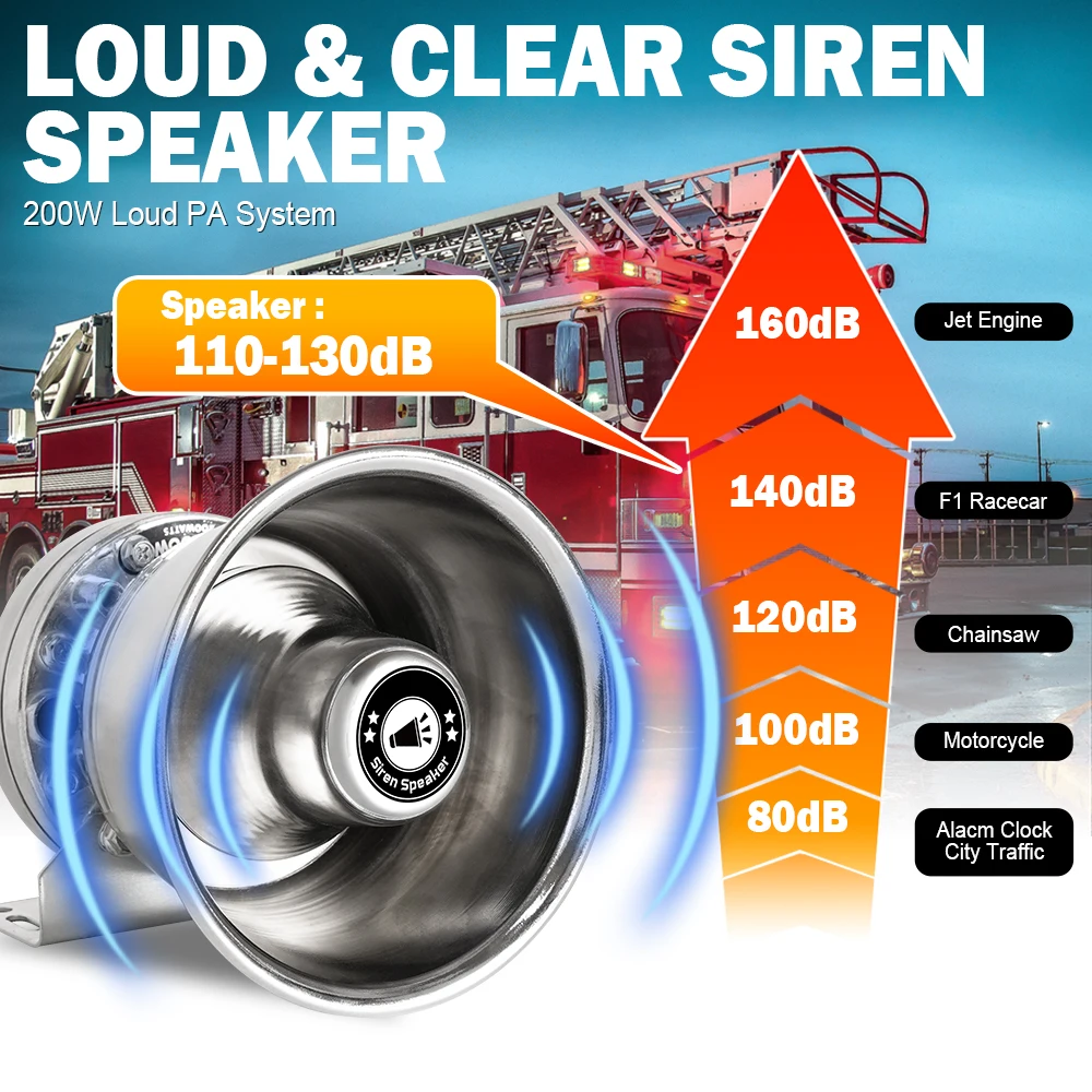 Pinzhi JBQ 001 Siren Speaker Horn Tweeter Iron Warning Alarm Wireless Control Universal Fitment Emergency Vehicle 12V 200W