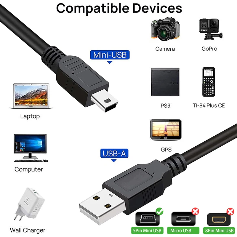 【Fast Ship】Mini USB Cable 0.5M/1M/1.5M/2M/3M USB To Mini USB Fast Charging Data Cable Charger For Phone Camera Mp3 Mp4