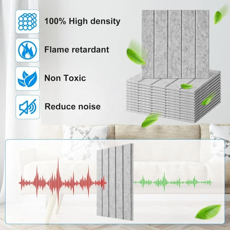 30×30cm Self Adhesive Felt Wall Stickers Durable Wall Soundproof Board for Room Recording Studio Acoustics Easy Paste Home Decor