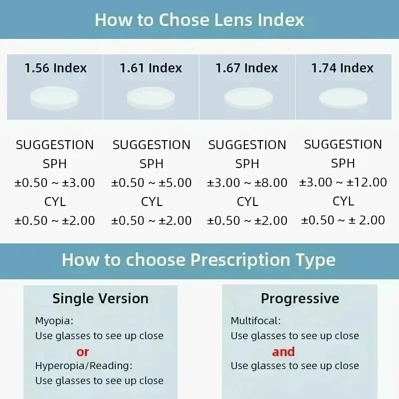 EYORA TR90 Vintage Round Reading Glasses Anti Blue Ray Myopia Eyewear Photochromic Progressive Prescription Optical Eyeglasses