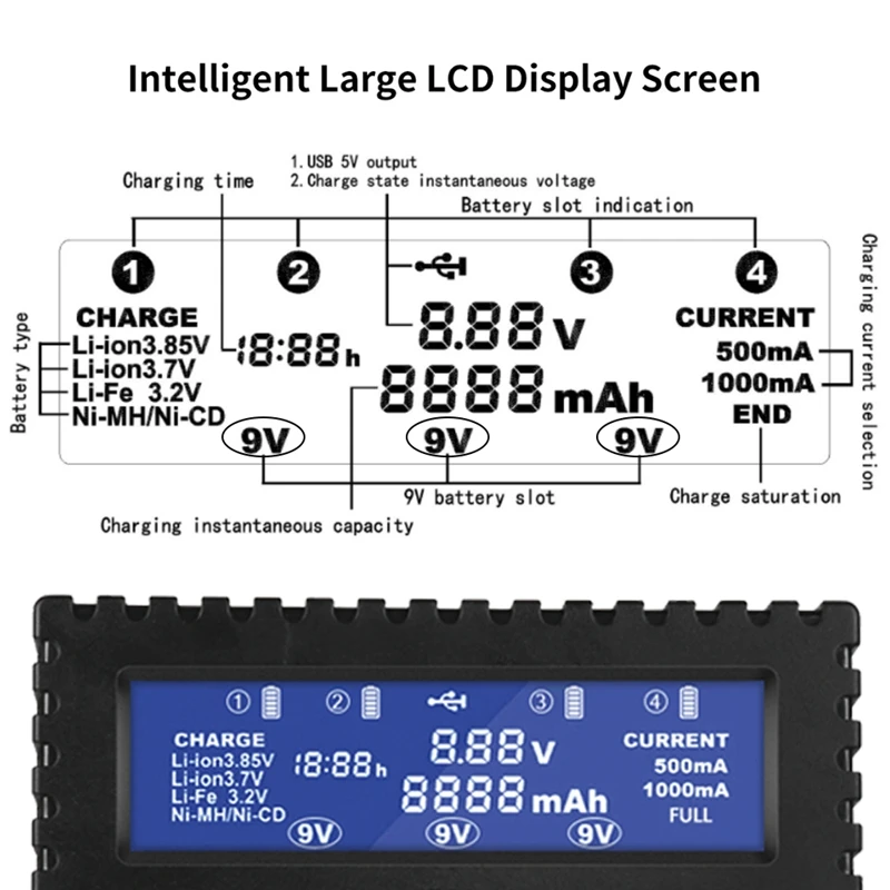 HTRC 4 Slots Battery Charger, CH4 Battery Charger 18650 Li-Ion Li-Fe Ni-MH Ni-CD Charger For AA/AAA/16340/26650/9V Battery