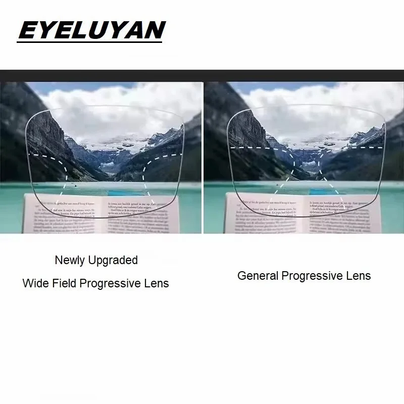 EYELUYAN High-quality Widest Field Progressive Lens Thinner Super Tough Prescription Lenses Free Form Multifocal Aspheric Lens