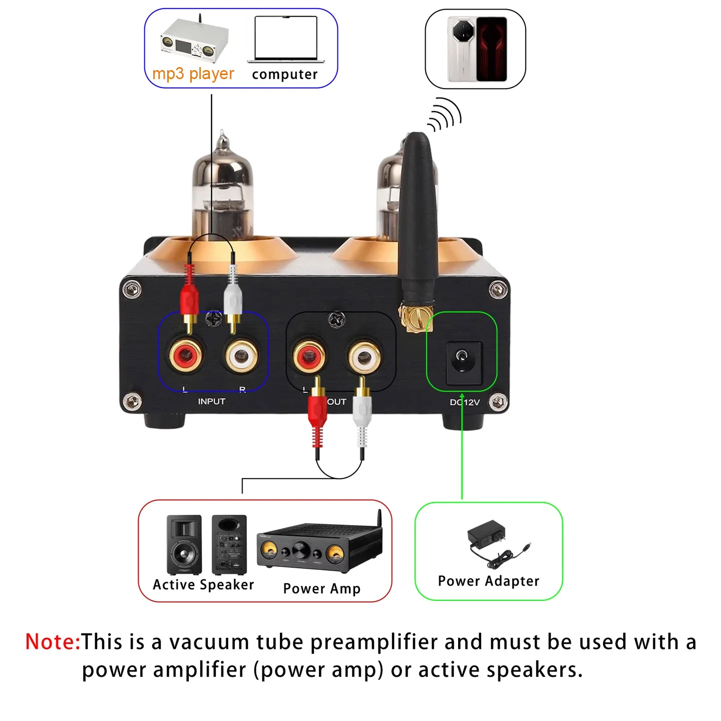 YJCO Stereo-Vorverstärker Bluetooth 5.0 JL 5.1 QCC3034 HiFi-Vorverstärker Röhrenverstärker Buffer 6J5 mit Höhen- und Bass-Klangregelung – Detail 7