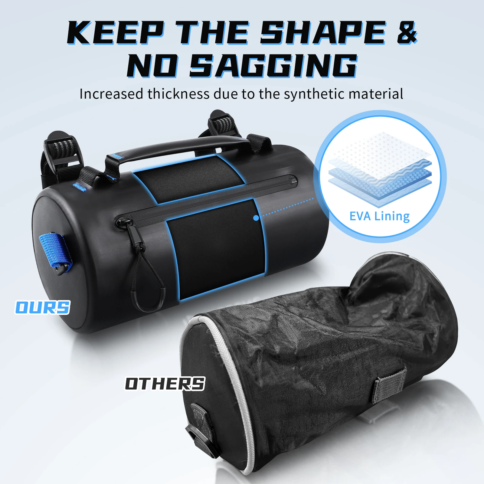 

NICECNC TPU Waterproof Motorcycle Handlebar Bag Motorbike Front Fork Storage Saddlebag for Yamaha Kawasaki Harley Davidson BMW