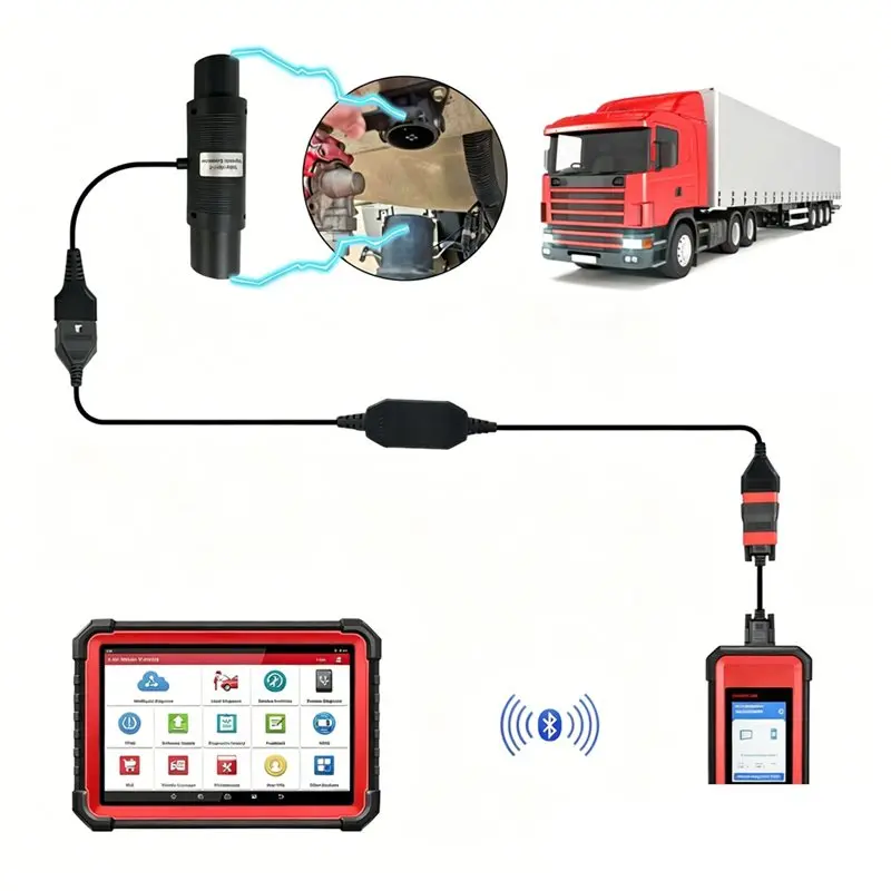 Durable-Dbcar Trailer-16+ 7+ 7 Diagnostic Connectors For TEBS-E Diagnostic Software Support