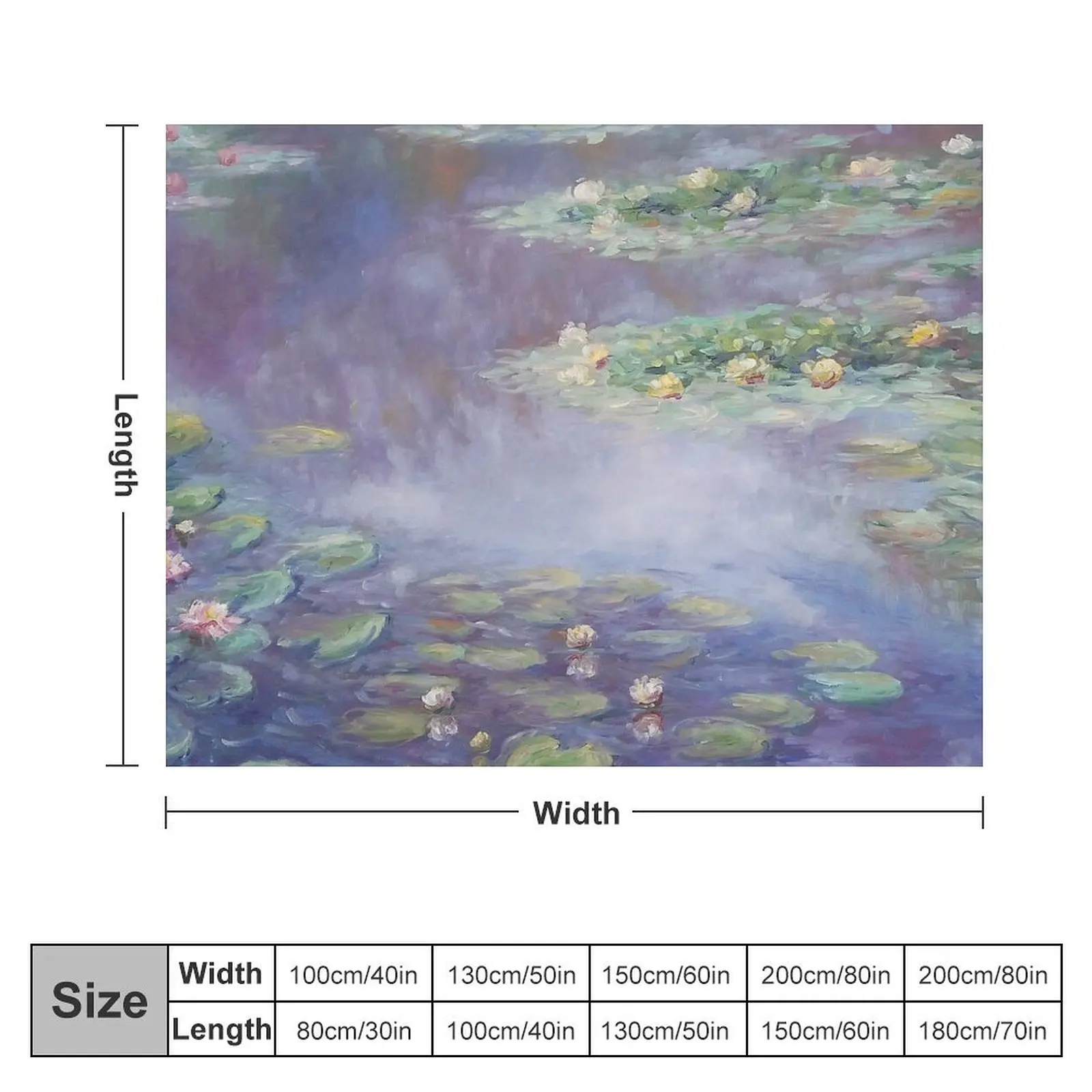 CLAUDE MONET, Water Lilies mask Throw Blanket Decorative Throw Fashion Sofas warm for winter Blankets