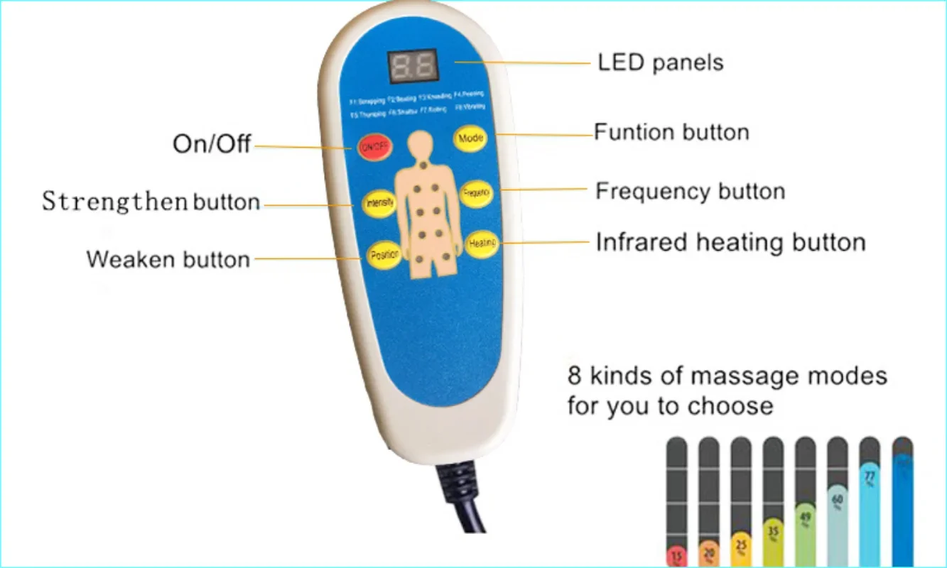 New Electric Full Body Massage Pad 9 Vibration Motor Foldable Far Infrared Heating To Reduce Back Fatigue Back Mattress