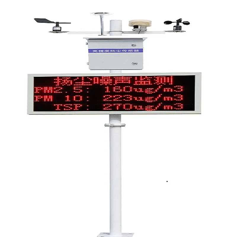Construction site dust online monitoring system, meteorological five-parameter detector