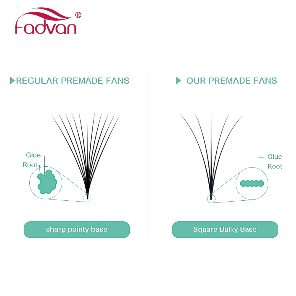FADVAN 프리메이드 볼륨 선풍기 속눈썹 익스텐션 용품, 소프트 3D, 5D, 6D, 10D, 12D, 20D, 30D, 선풍기 속눈썹 연장, 8-14 믹스
