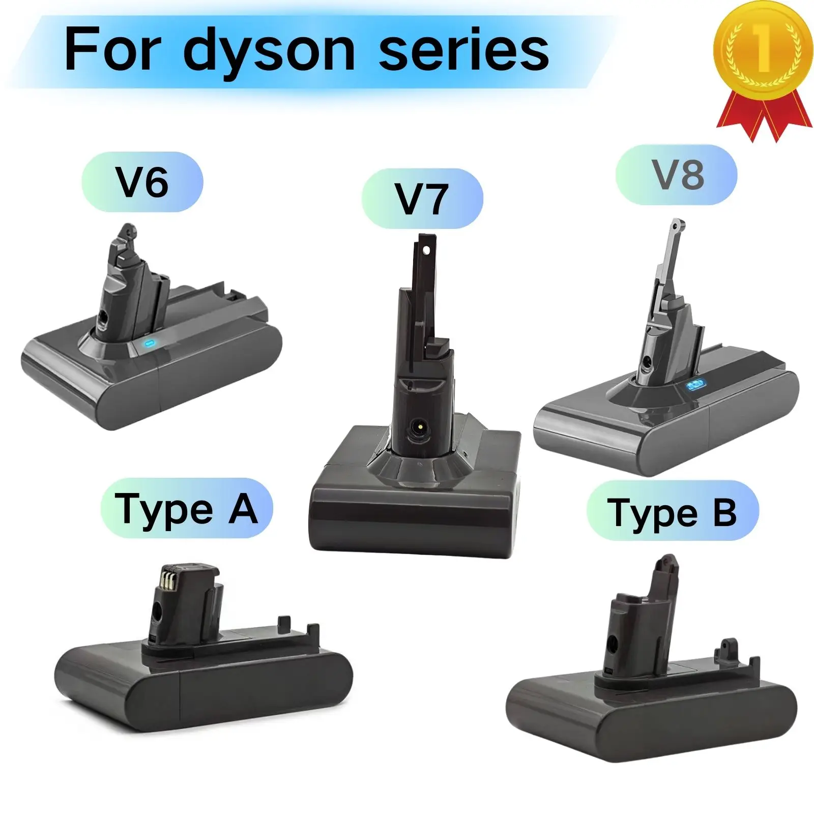 

Аккумулятор для пылесоса Dyson V6 V7 V8 Series SV07 SV09 SV10 DC58 DC31 DC34