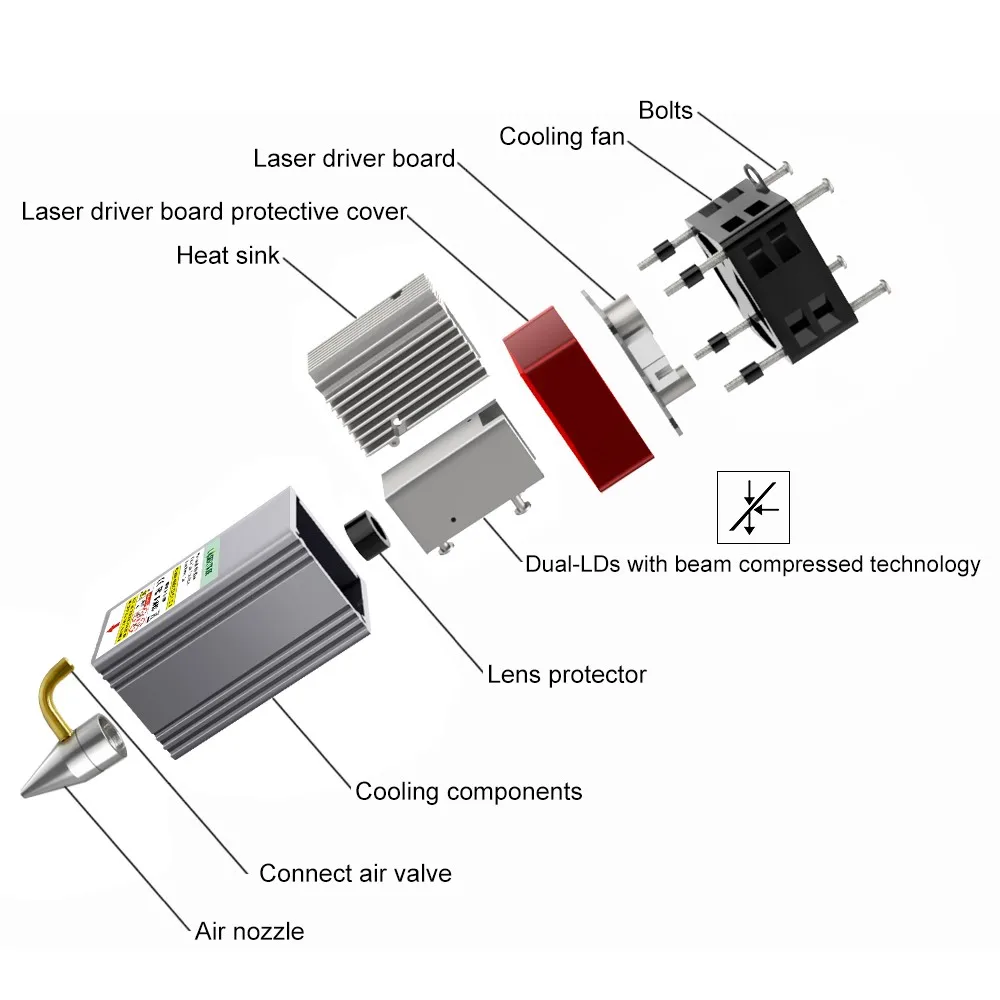 LASER TREE 80W Laser Module Head with Air Assist 450nm Blue Light TTL Module Set for Laser Engraver Wood Cutting Smarter Tools