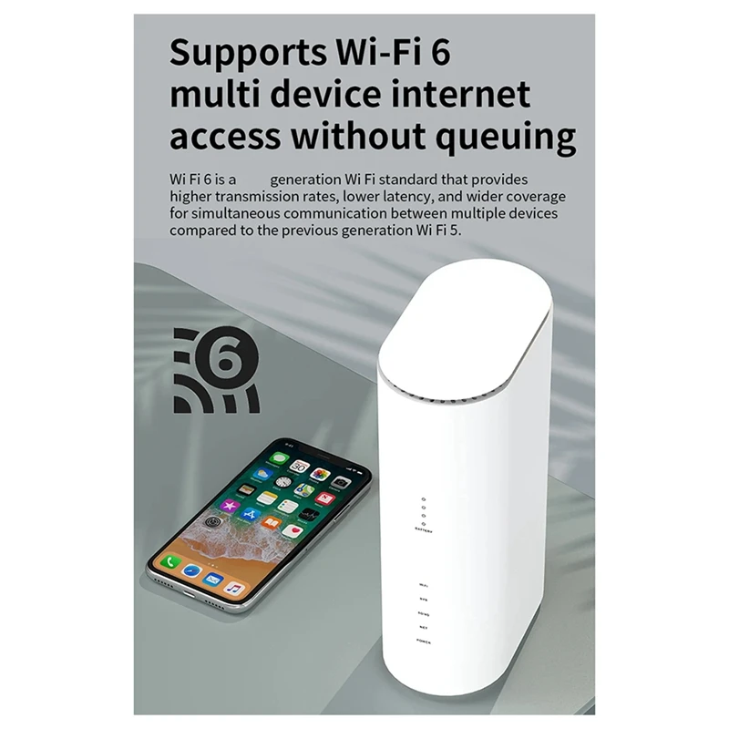 NR500 5G CPE ซิมการ์ด Router Full-Band Gigabit WIFI6 Dual-Band Router ความเร็วเครือข่าย Gigabit 2.4G และ 5.8G True 5G EU-Plug