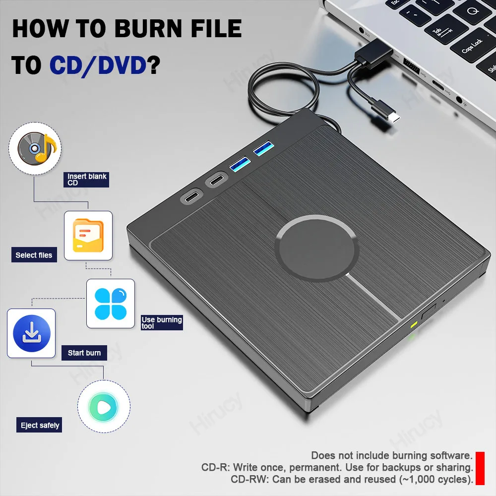 7-in-1 USB 3.0 Type C External CD DVD RW Optical Drive DVD Player Burner Reader Multi-Function Drive For Windows Mac PC Laptop