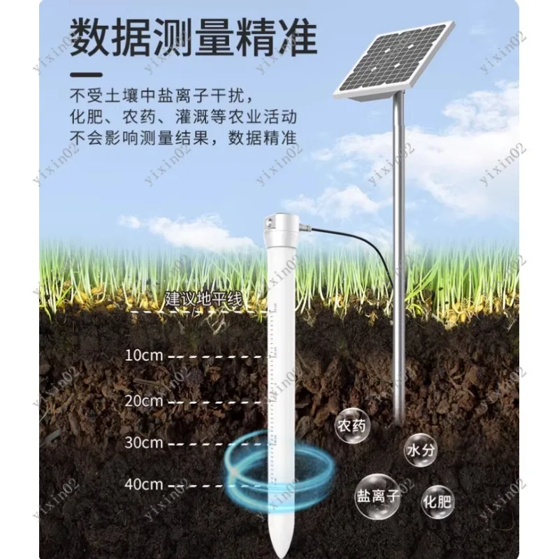 Multi-Layer 4G Soil Sensor - Temp Humidity Conductivity Moisture Monitor Detector