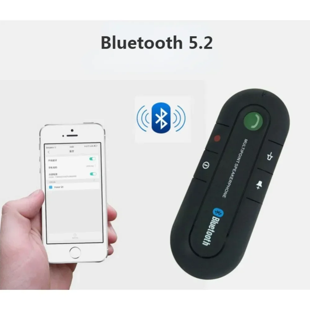 Speakerphone 4.1+EDR Wireless Bluetooth-compatible Handsfree Car Kit MP3 Music Player USB Power Audio Receiver Sun Visor Clip