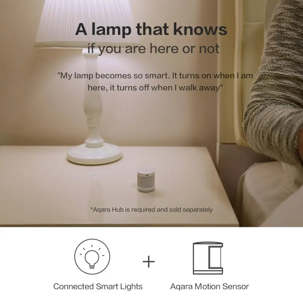 مستشعر حركة Aqara مستشعر جسم الإنسان الذكي زيجبي حركة الأمن مستشعر لاسلكي يعمل مع تطبيق Xiaomi Home HomeKit