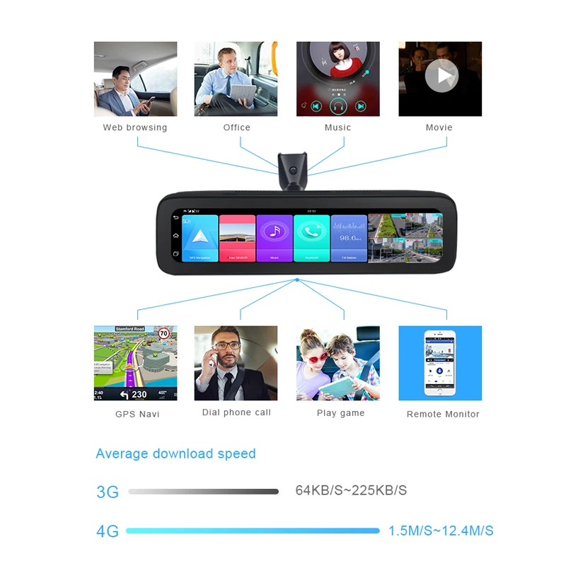 AOEDI D08 11.26 Inch Car 4G Dashcam Android GPS Dash   360 Degree Dash Cam with Sim Card