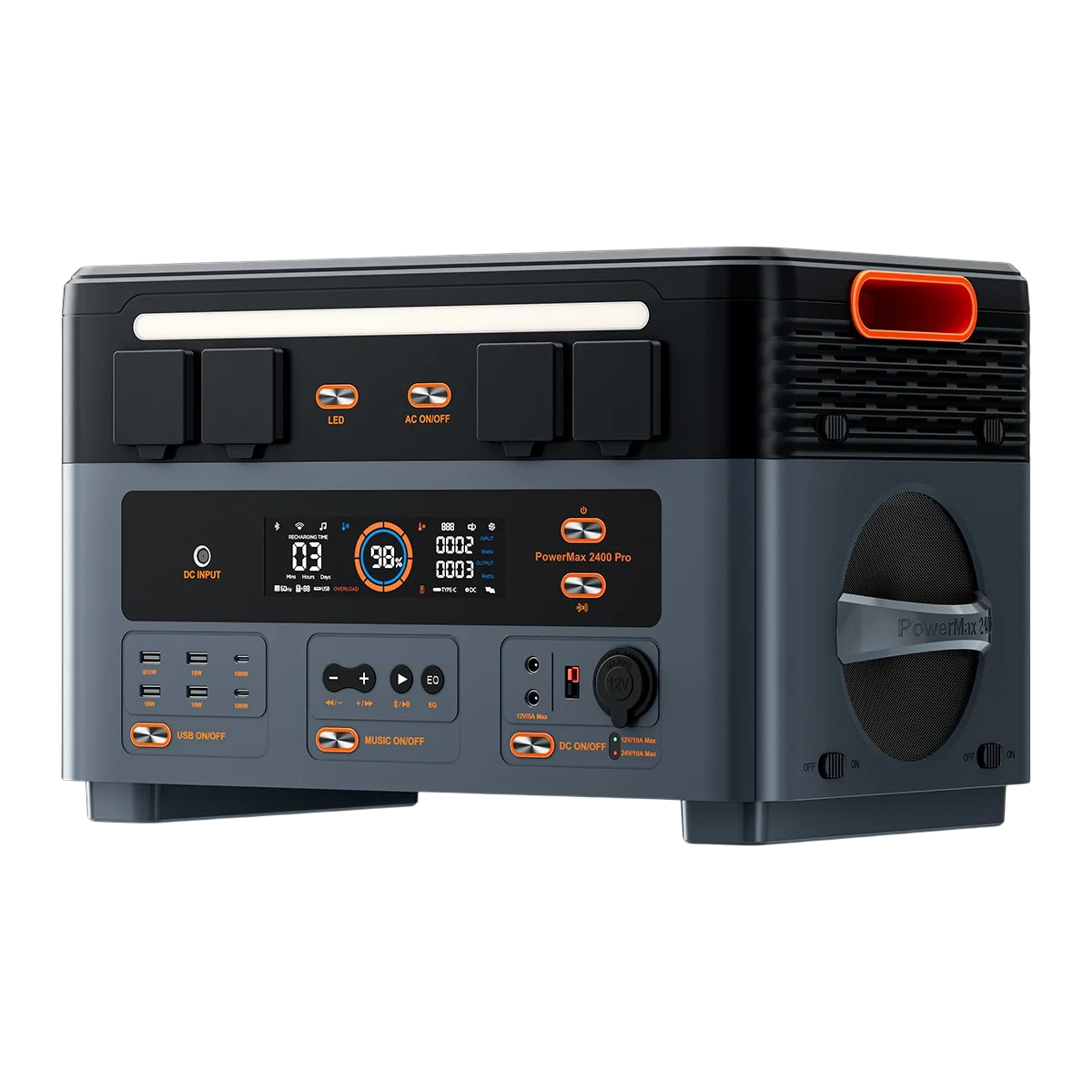 OSCAL PowerMax2400 Pro Modulare Solarstromstation, max. 1500W MPPT Solar-Eingang, kabellose stapelbare Batterieerweiterung, Durchgangslade-Solargenerator für netzunabhängige Notstromversorgung für das