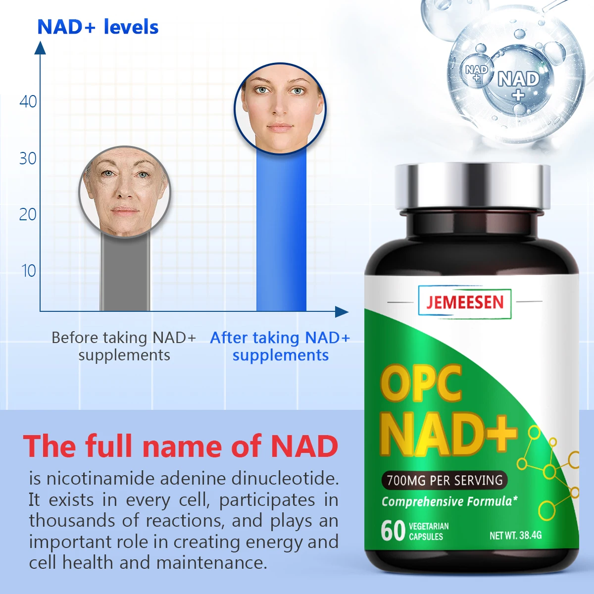 NAD+ Cell Regenerator and Niacinamide Essence, 60 Vegetarian Capsules 66000mg