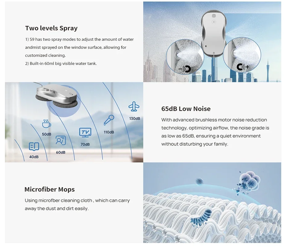 Robotreiniger Windows Glasses Tools Vensterglasreinigingsmop met automatische spray