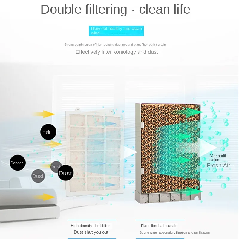 مروحة تكييف هواء للتبريد السريع لتنقية الأيونات السالبة مبرد هواء صغير منزلي يعمل باللمس مع زر للتحكم عن بُعد مروحة كهربائية