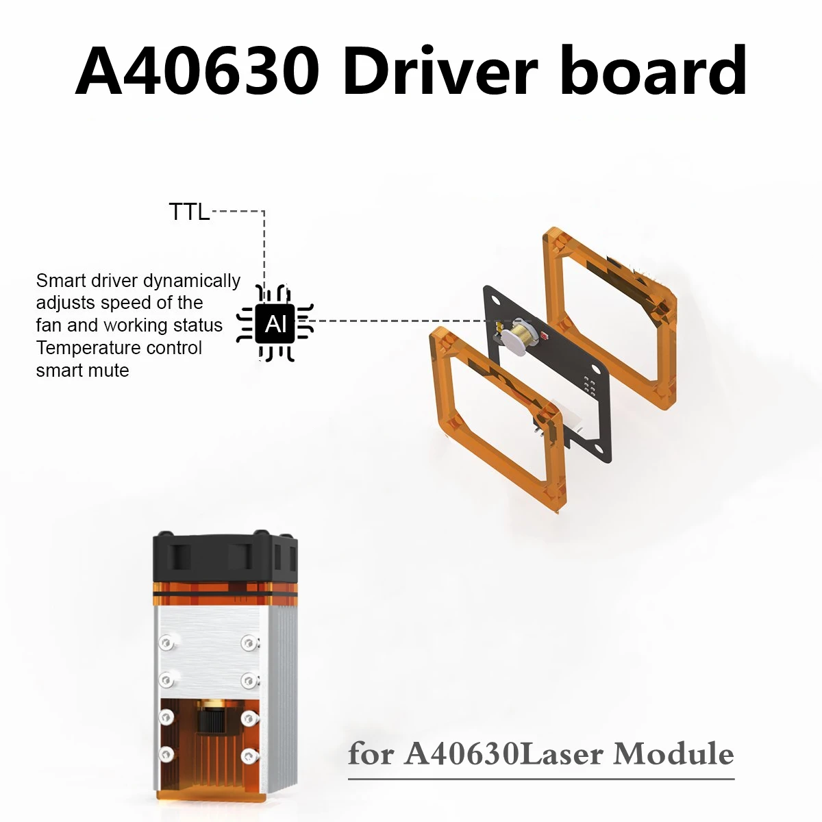 Kit scheda Driver modulo Laser NEJE A40640/A40630/N40630/F30130/N30820 accessori di ricambio per scheda Driver