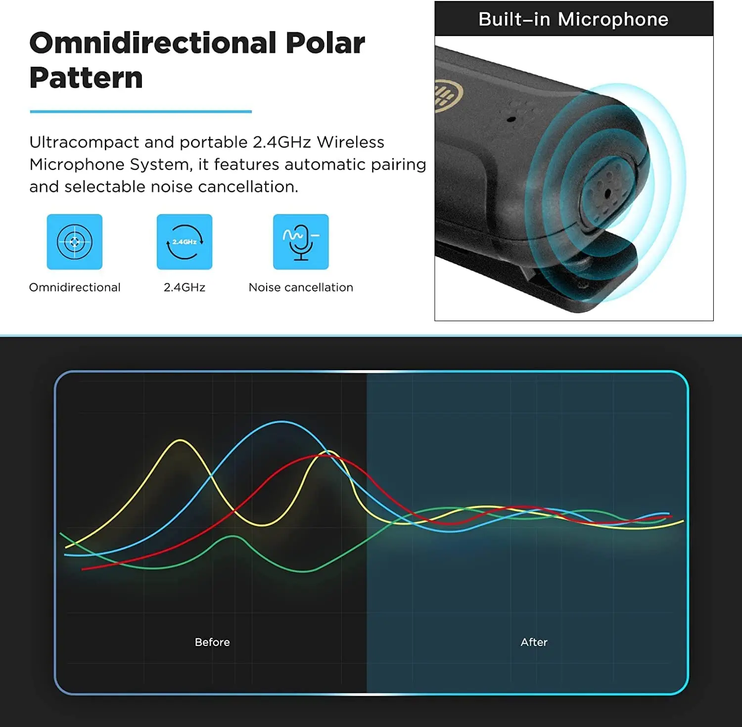 BOYA-携帯電話,スマートフォン,Xiaomi,iPhone,Android,スラッシュ用のマイク付きのワイヤレスクリエイサーマイクBY-WM3T2コンデンサー