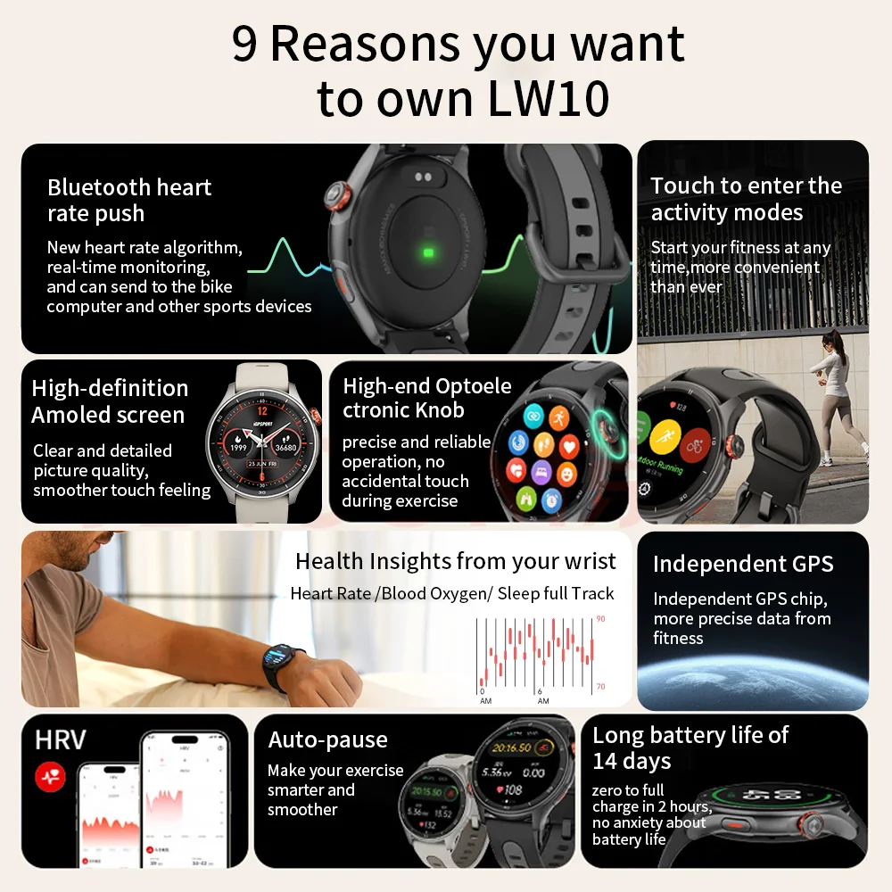 iGPSPORT Smart Watch Lw10 AMOLED Screen Cycling Running Watch Heart Rate Sleep Bluetooth GPS For Fitness Oxygen Smart Watch