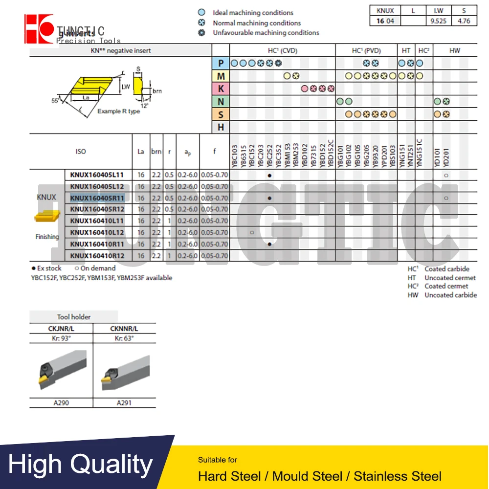 KNUX160405R11 YBC151 Milling Cutter CNC Tools Lathe Machining Tool Lathe Cutting Tool Metal Turning Tools Inserts KNUX 160405R11