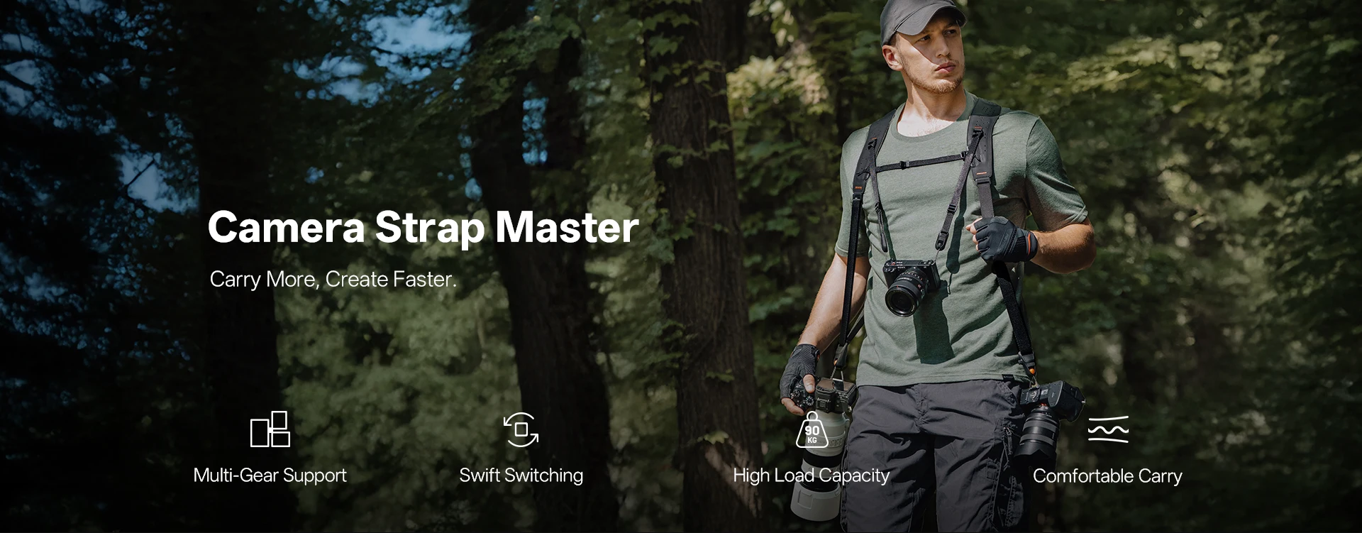 PGYTECH Kameragurt Master, Leder-Doppel-Schultergurt für 3 Kameras, verstellbarer Kameragurt für professionelle Fotografie – Detail 18