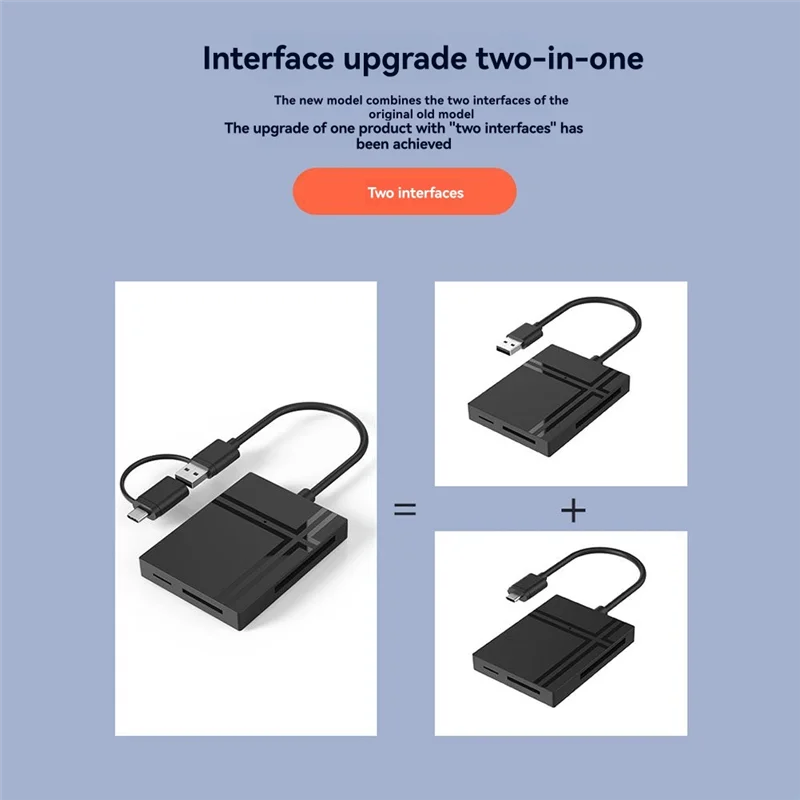 

Type C To USB 3.0 Adapter 5 In 1 USB C HUB With Card Reader Memory Card Splitter Supports TF/SD CF/XD MS Cards